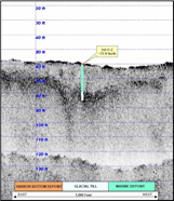 Sub-Bottom Profile Data and Boring from Tide Generator Site